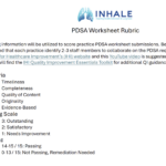 PDSA Worksheet Rubric